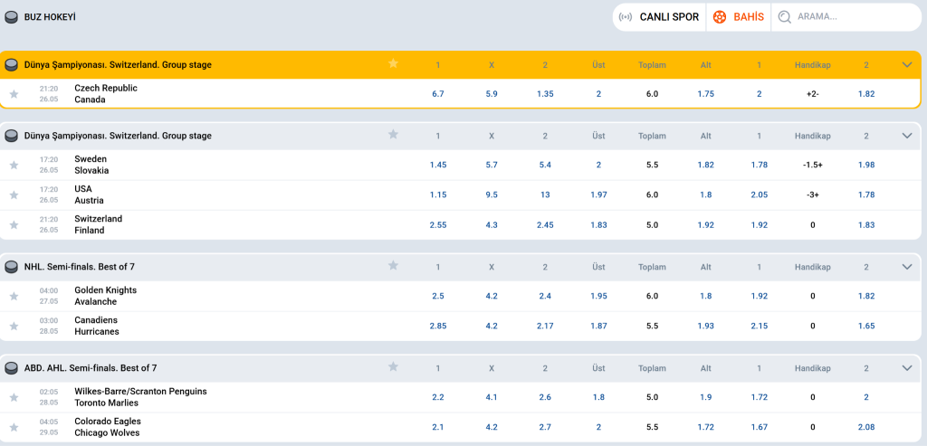 Mostbet spor bahis türleri