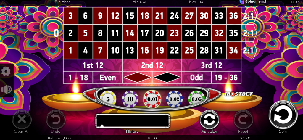 Casino masa oyunları
